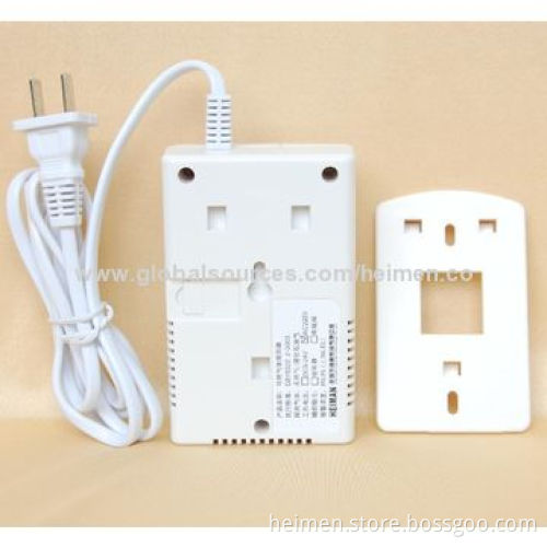 AC 100-240V CE approved Standalone gas detector